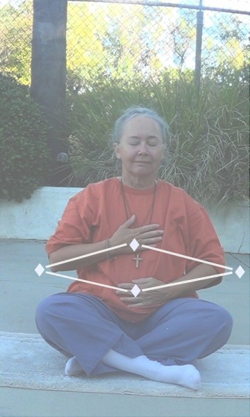 Image: “Central Diamond Mudra 2: Smoothes and Stabilizes Vital Energy and Heart Energy for Restful Sleep,” by Alice B. Clagett, 26 December 2018, CC BY-SA 4.0, from "Awakening with Planet Earth," https://awakeningwithplanetearth.com … DESCRIPTION: Shows the author sitting crosslegged, with both hands, palms down, on torso. The left palm is on the abdomen, and the right palm is on the heart. There is an outline in white of a diamond shape, wider than it is tall, with tiny white diamonds at the corners of the larger diamond shape. The tiny diamonds are just outside both bent elbows and at the centers of both hands. Although a pose is shown of sitting crosslegged, it would be best to use the mudra while lying on the back in 'corpse pose' ... PURPOSE: Smoothes and stabilizes vital energy and heart energy for restful sleep.